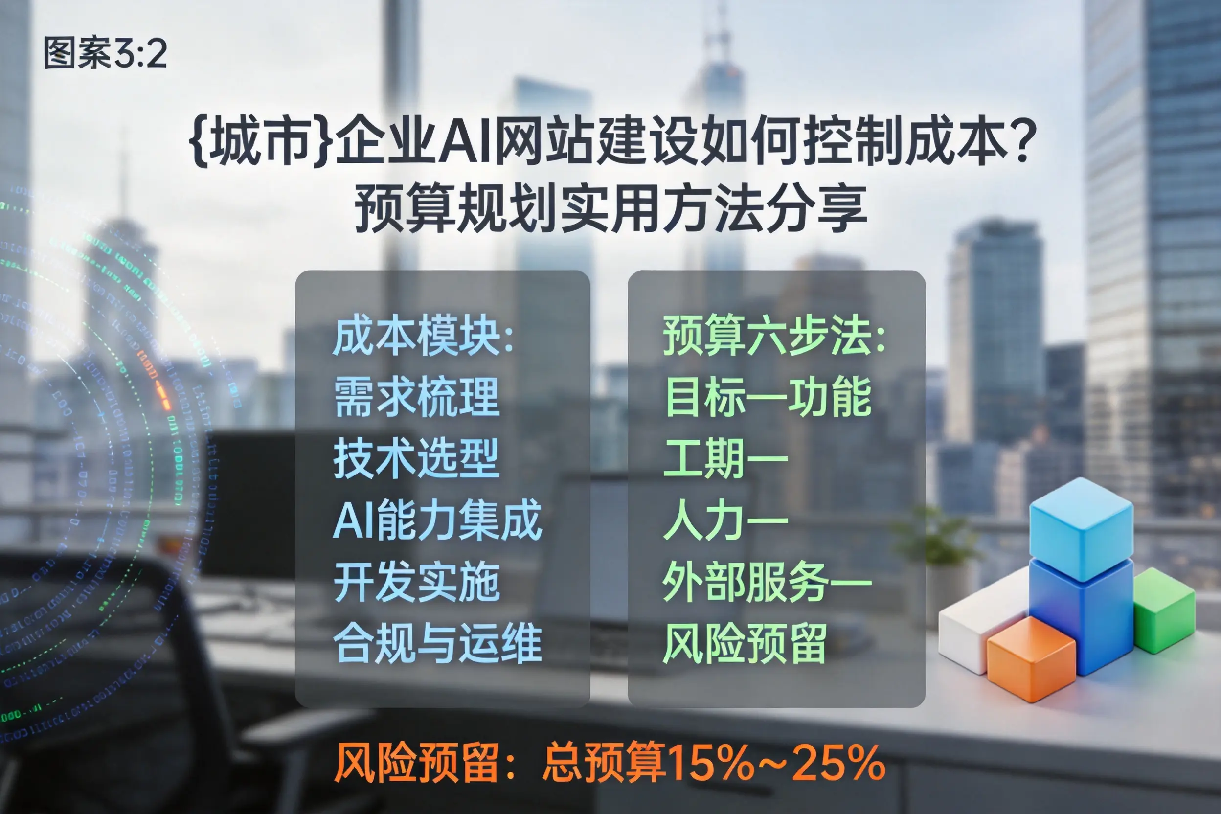 运城企业AI网站建设如何控制成本？预算规划实用方法分享