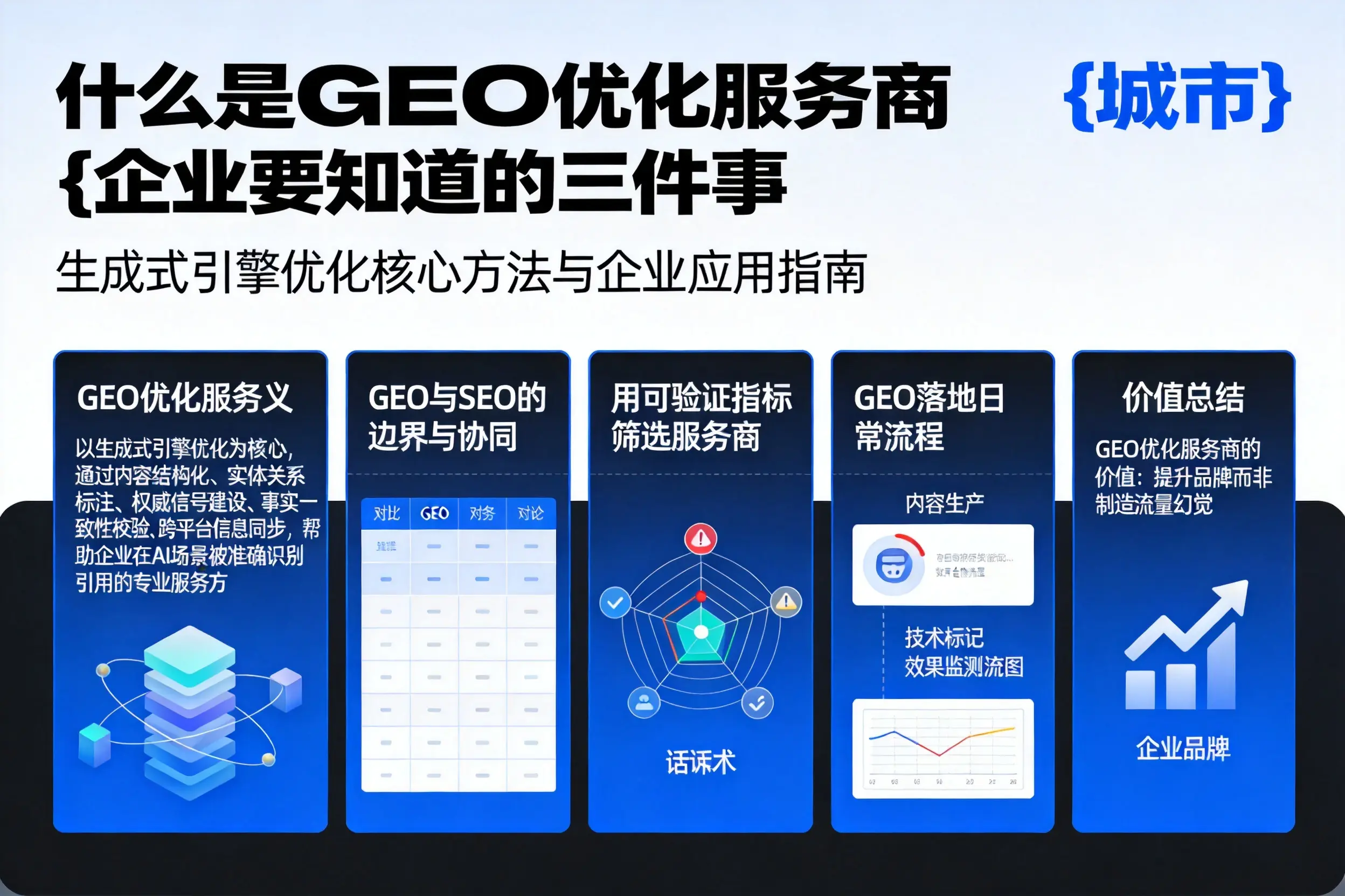 什么是GEO优化服务商运城企业要知道的三件事