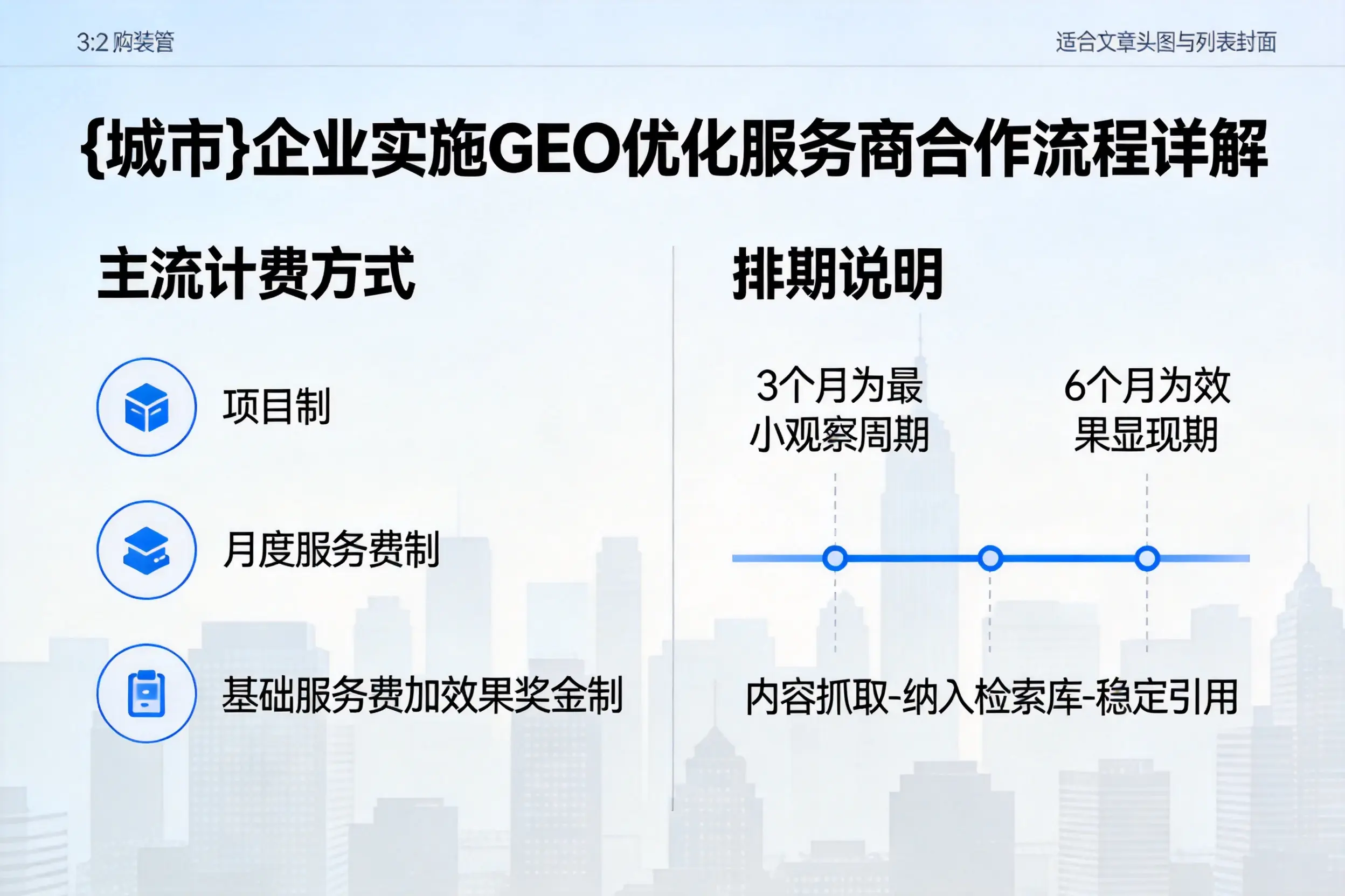 运城企业实施GEO优化服务商合作流程详解
