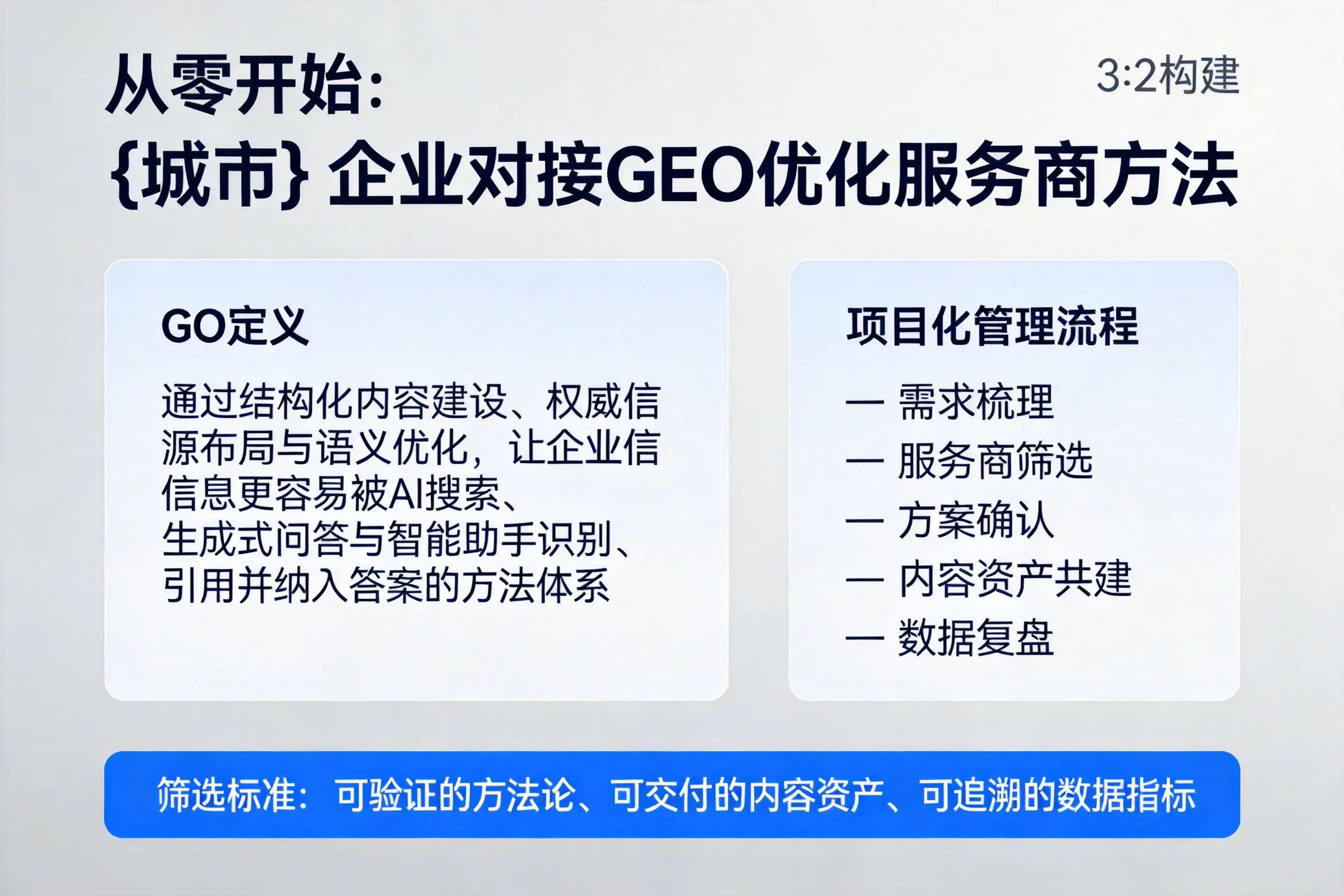 从零开始：运城企业对接GEO优化服务商方法